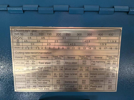 MetalTec HBS 255 FH ручной ленточнопильный станок для резки металла