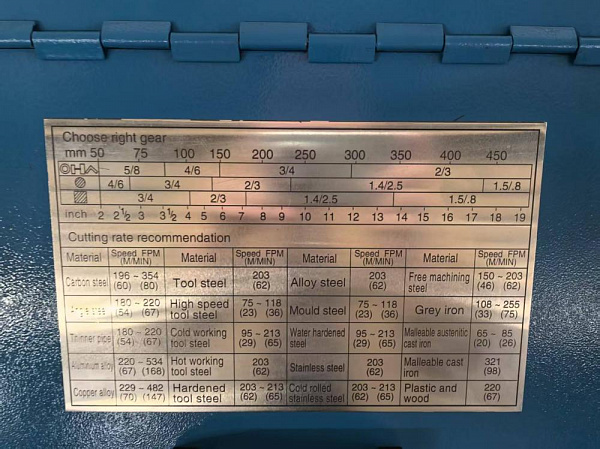 MetalTec HBS 255 FH ручной ленточнопильный станок для резки металла